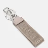 Chudy Keyring