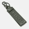 Keyring