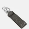Keyring