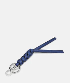 Keyring