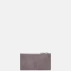 Lou Wallet